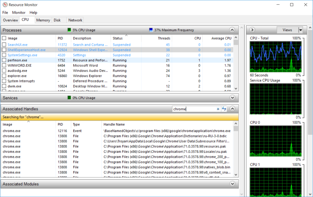 using resource monitor