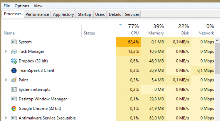 presentationfontcache.exe high cpu usage