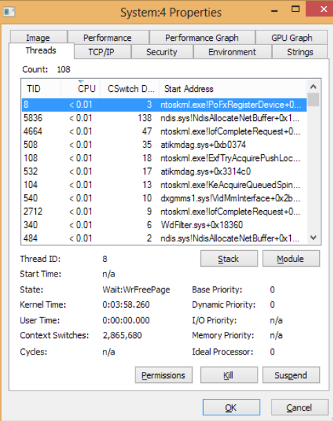 threads and drivers in the system process