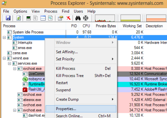 properties of the system process in process explorer
