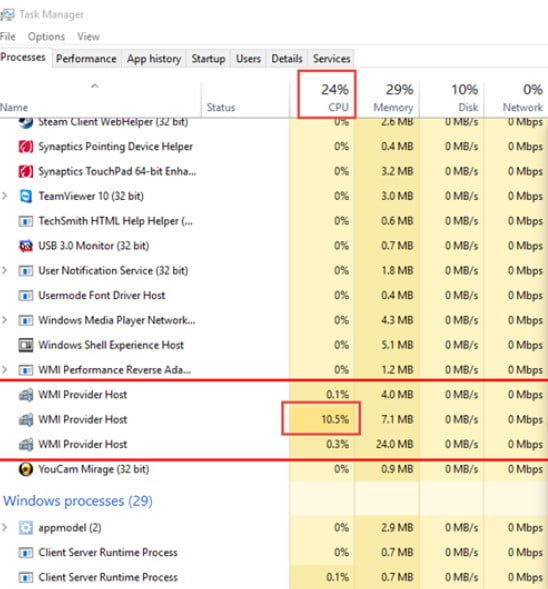 high disk and cpu usage windows 8.1