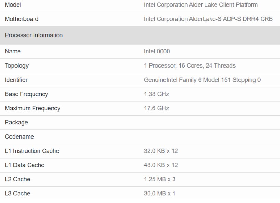 A 16-core/24-thread Intel Alder Lake-S processor has been spotted on the web