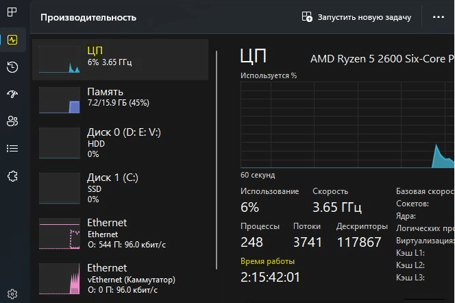 computer's uptime in Windows 11